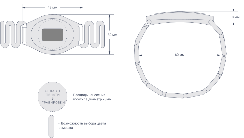 Пластиковые RFID-браслет в виде змейки