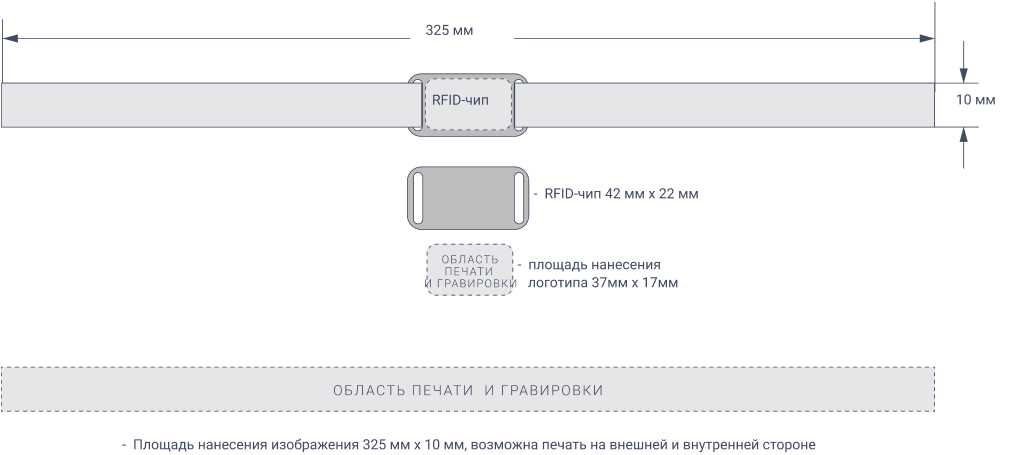 Текстильный одноразовый RFID-браслет