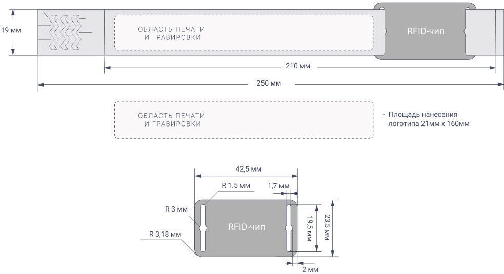 Бумажный одноразовый RFID-браслет