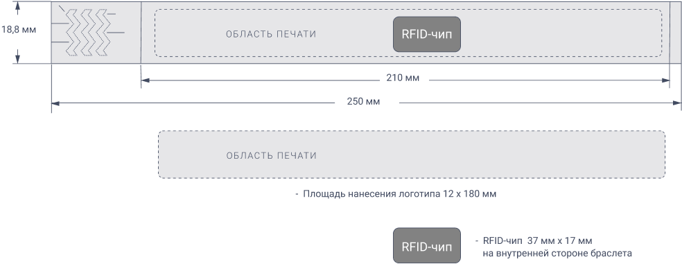 Бумажный одноразовый браслет без чипа